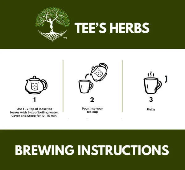 Brewing Instructions